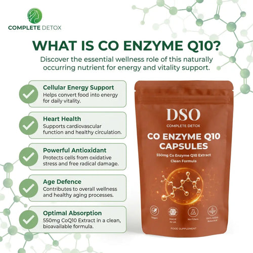 High Absorption CoQ10 Supplement – Co Enzyme Q10 Ubiquinone Capsules